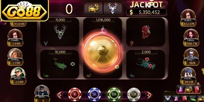 Chiến thuật cược hay từ cao thủ lâu năm 