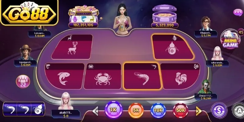 Phân bổ vốn hợp lý