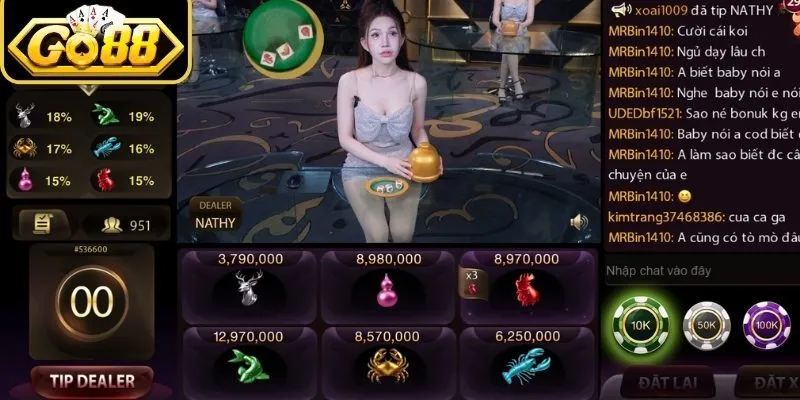 Cụ thể tỷ lệ thanh toán anh em cần nắm rõ