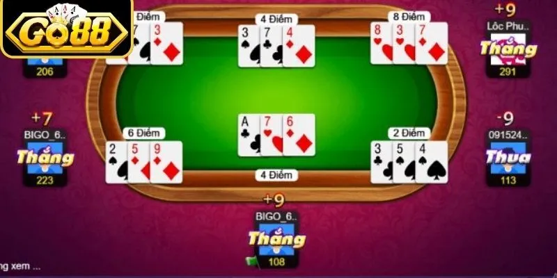 Cách chơi ba cây Go88 cách tính điểm chuẩn xác
