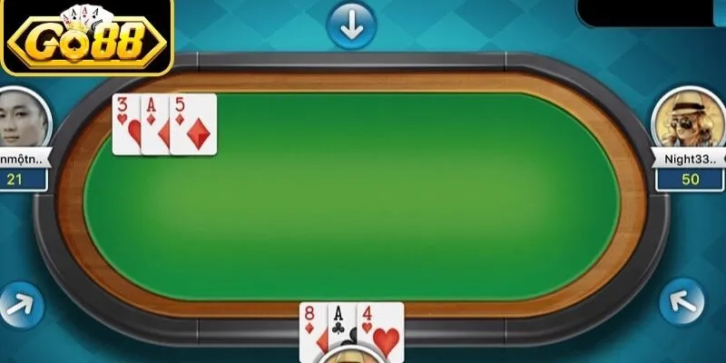 Cái nhìn tổng quan về ba cây và cách tiếp cận hiệu quả