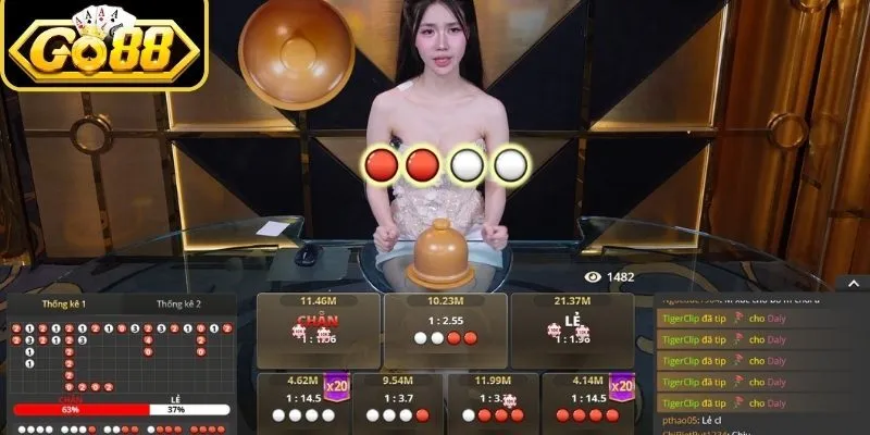 Khái quát về trò xóc đĩa phiên bản trực tuyến