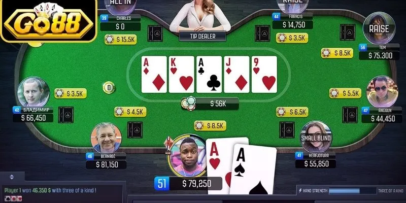 Quy trình tham gia một ván poker hoàn chỉnh