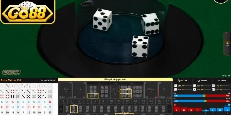 Áp dụng chiến thuật chơi tài xỉu Go88 hiệu quả