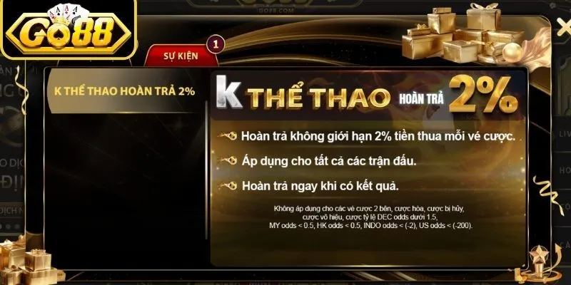 Chiến lược tận dụng khuyến mãi