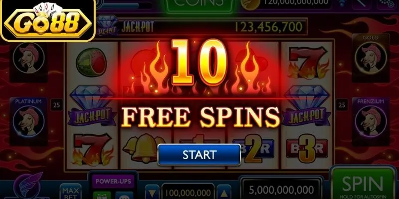 Chiến thuật chơi slot giúp nâng cao hiệu quả