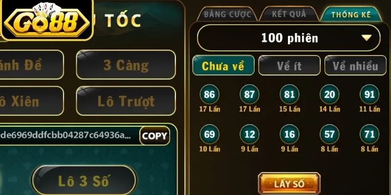 Hệ thống hỗ trợ phân tích